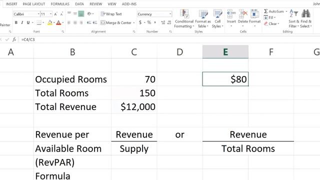 RevPAR Calculation And Explanation