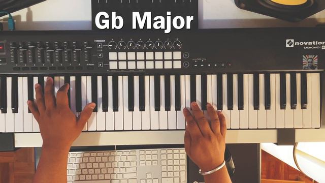 Munbe Vaa Piano Tutorial | Sillunu Oru Kaadhal | A R Rahman | Cover | Detailed Full Song Tutorial смотреть онлайн