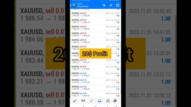 SL Tp Hedging Scapling Expert Adviser Auto Trading Gold Robot #forexrobot смотреть онлайн