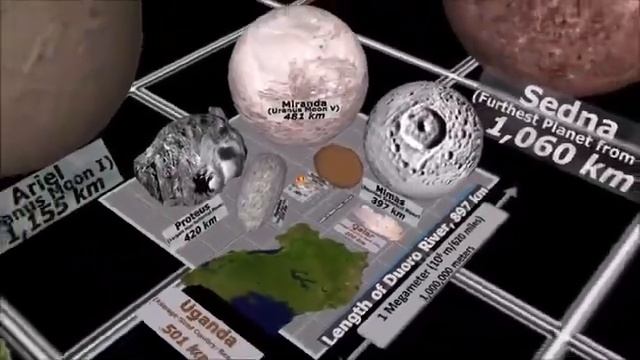 Universe Size Comparison 3D смотреть онлайн