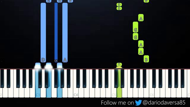 Red Velvet - Future - Start Up OST (Piano Tutorial) смотреть онлайн