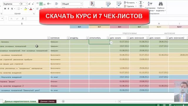 Курсы маркетинга. Курсы маркетинга: Должностная инструкция маркетолога смотреть онлайн