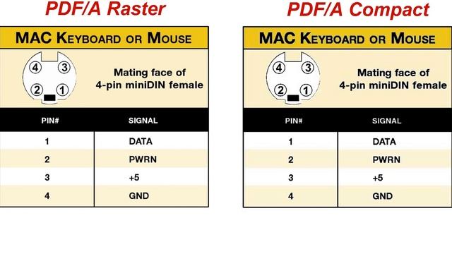 35 PDF/A and PDF/A Compact File Formats in PixEdit Scanner Application. смотреть онлайн