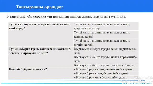 5 сынып. Тақырып: "Түлкі мен қырғауыл". Исина Багдад Жакслыковна. #BirgeOqy #BirgeOqý смотреть онлайн