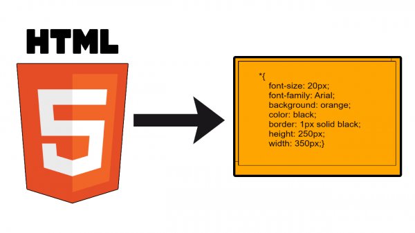 Редактор кода на сайте - HTML