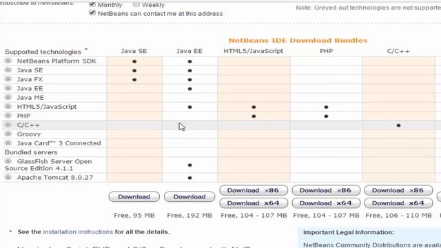 How to Download and Install NetBeans 8.1 IDE in Microsoft Windows 7 / 8 / 10 смотреть онлайн