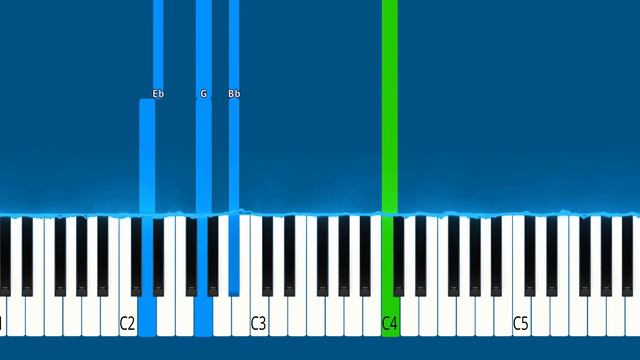 Lana Del Rey - Wildflower Wildfire - Piano Tutorial