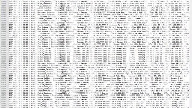 СЛИВ 50.000 ПРИВАТ ЛОГОВ ОЧЕНЬ ЖИРНЫЕ АККАУНТЫ 10 МБ ЛОГОВ! смотреть онлайн