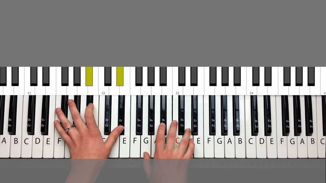 Highs and Lows - Hillsong Young & Free Piano Tutorial and Chords смотреть онлайн