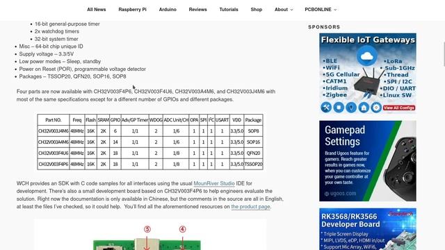 $0.10 32 Bit RISC-V Microcontroller - CH32V003