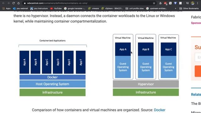 Lab 11: Containers v.s VM смотреть онлайн
