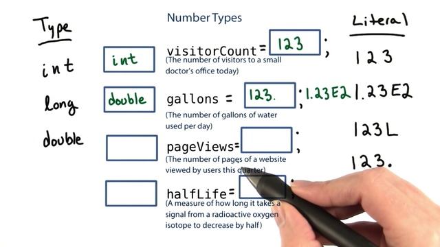 Number Types - Intro to Java Programming смотреть онлайн