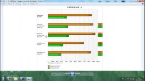 Объективный тест: i5-2320 в современных играх