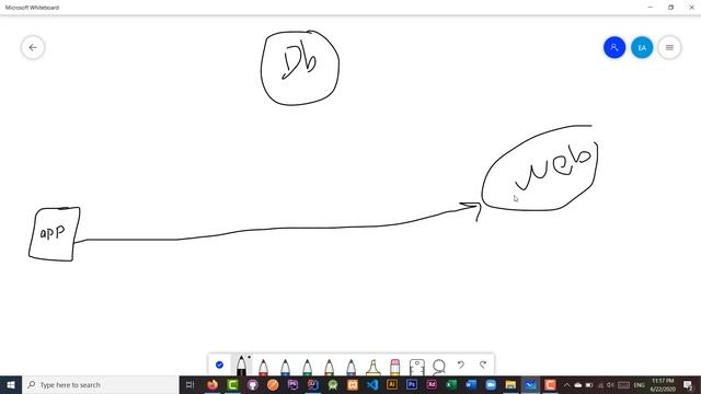 07 - Dart [ What is Json ? ] [ Level - 3 ] [ Arabic ] смотреть онлайн