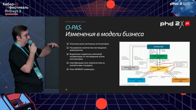 Чем и зачем защищать перспективные АСУ ТП