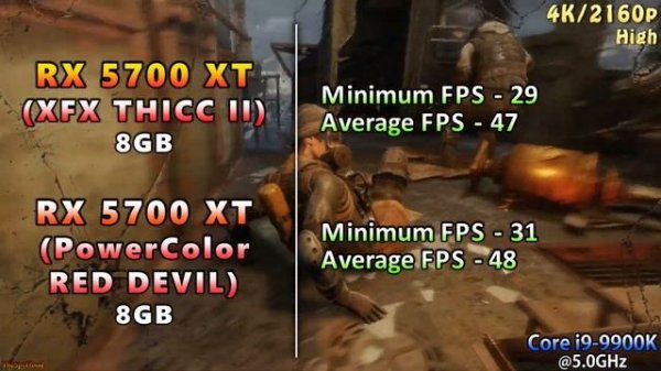 XFX THICC II RX 5700 XT vs PowerColor RX 5700 XT Red Devil | 1440p and 4K PC Gaming Benchmark