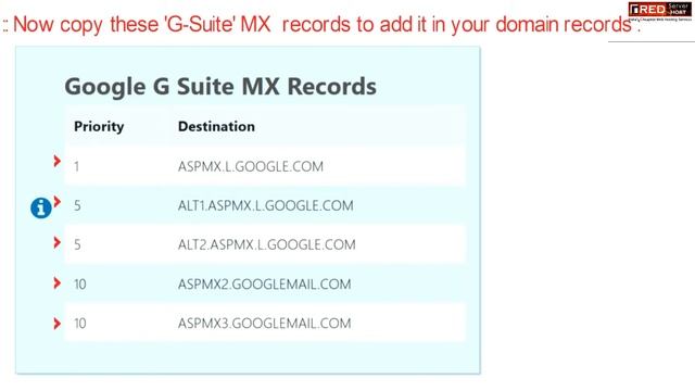 How to configure MX records for G Suite in cPanel? смотреть онлайн