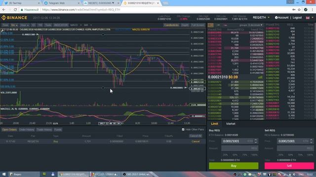 Обзор инструментов (Tools) продвинутого (Advanced) интерфейса биржи Бинанс