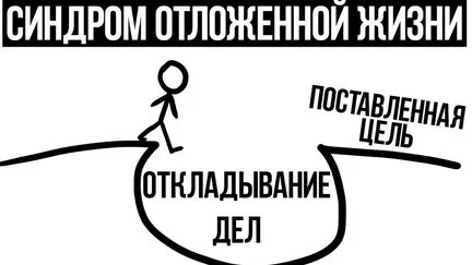 Синдром отложенной жизни смотреть онлайн