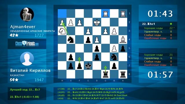 Chess Game Analysis: Ajman4ever - Виталий Кириллов : 0-1 (By ChessFriends.com) смотреть онлайн
