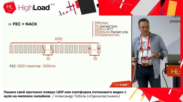 Пишем свой протокол поверх UDP Александр Тоболь (Одноклассники) смотреть онлайн