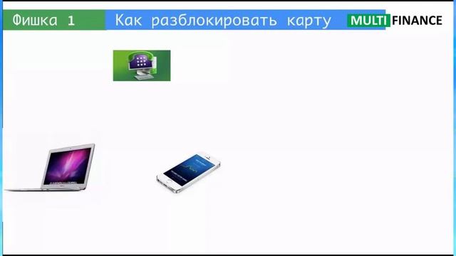 Как разблокировать банковскую карту находясь заграницей. смотреть онлайн