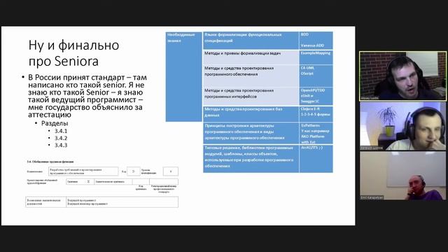 Какие компетенции должны быть у сеньор разработчика. Что нужно знать и уметь на сеньора? смотреть онлайн