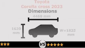 Toyota Corolla Cross vs Toyota RAV4 2023 | Corolla Cross vs RAV4 2023 comparison