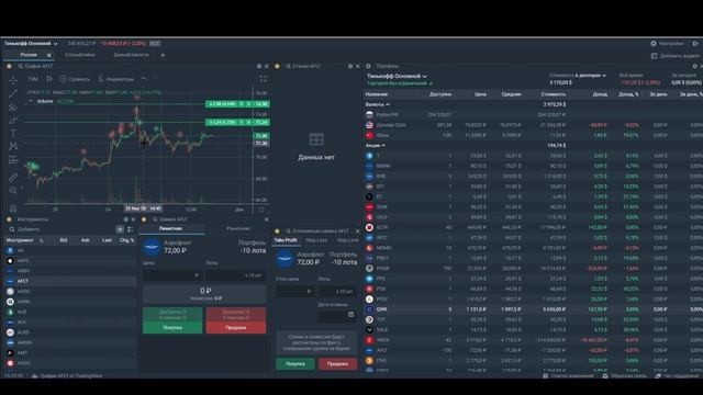 Кукловод на бирже. Хеджируем риски. Колян обожди смотреть онлайн