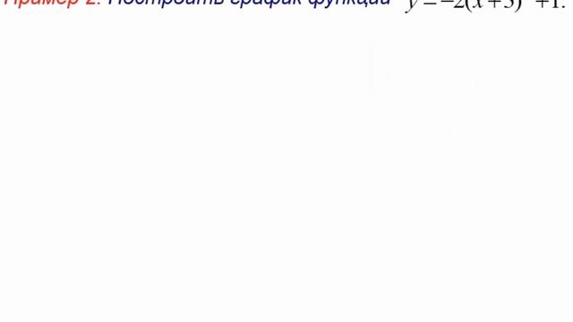 Как построить график у=f(x+l)+m, если известен график у=f(x) | Алгебра 8 класс #30 | Инфоурок смотреть онлайн