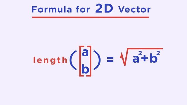 The Mathematics of Quantum Computers | Infinite Series смотреть онлайн