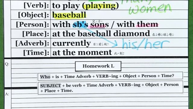 Present Progressive - Homework L смотреть онлайн