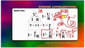 Основы автоэлектрики 34 Закон Ома-3