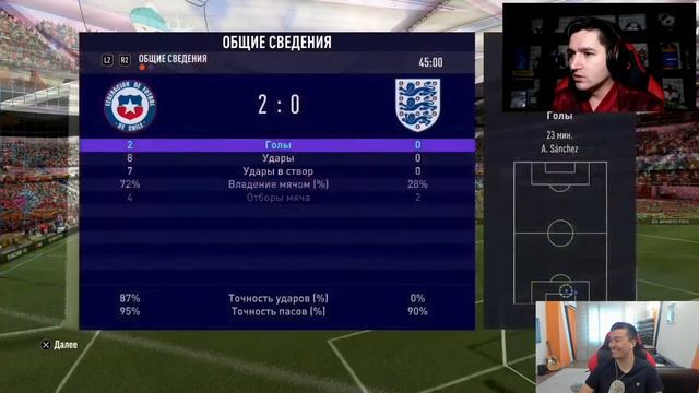 РЕАКЦИЯ НА КЕФИР VS НЕЧАЙ | 6 ТУР (КУБОК ФИФЕРОВ 2021) смотреть онлайн