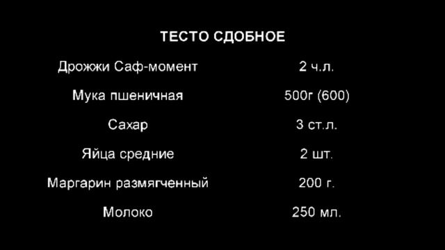 пирог с лимоном смотреть онлайн
