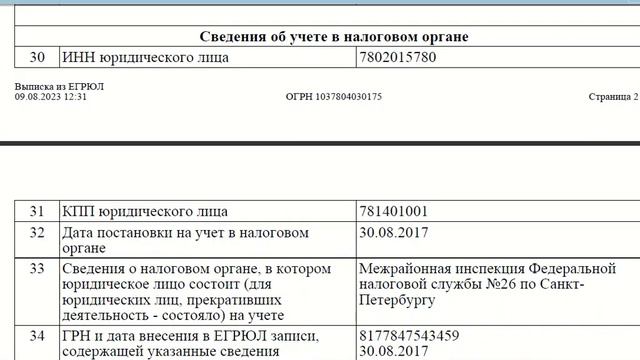 ЛЕНИНСКИЕ ПИРАТЫ СМЕНЯТ ИЛИ ОСТАНУТСЯ БЕЗ ЮР ПРАВА НЕ ЛЕГАЛАМИ ГЛАВНОЕ ФИКСИРОВАТЬ А НЕИЗБЕЖНОСТЬ.. смотреть онлайн