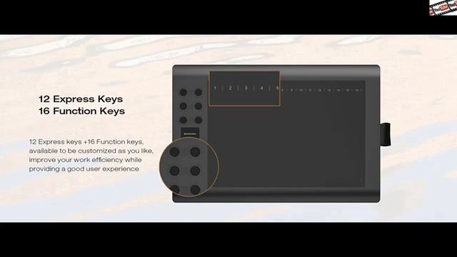 GAOMON M106K Профессиональный Графический Планшет для Рисования USB Pen Планшеты искусство цифровой смотреть онлайн