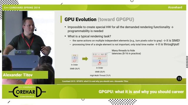 GPGPU: что это такое и для чего. Александр Титов. CoreHard Spring 2019 смотреть онлайн