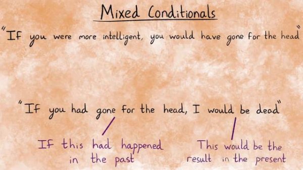Mixed conditionals by English animated