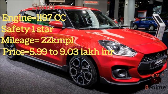 Maruti Suzuki swift vs maruti Suzuki wagon r смотреть онлайн