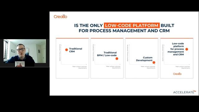 How No-Code Drives Digital Transformation and Operational Excellence | Creatio смотреть онлайн