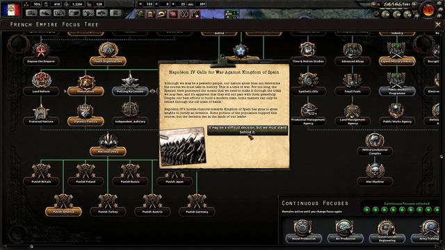 HOI4: Apres Moi, Le Deluge Mod Spotlight | Napoleon Returns #6 смотреть онлайн