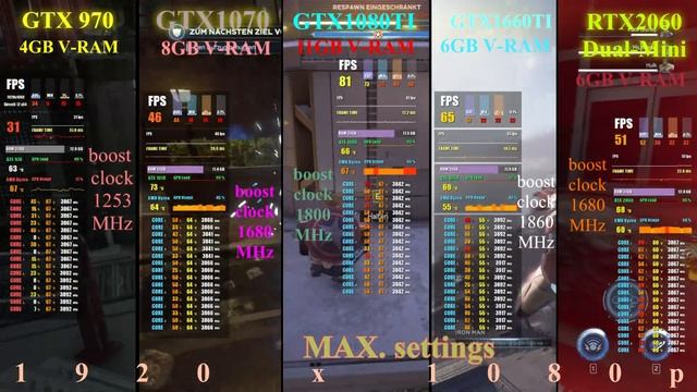 RTX2060DualMini vs GTX970 vs GTX1080TI vs GTX 1660TI vs GTX1070 смотреть онлайн