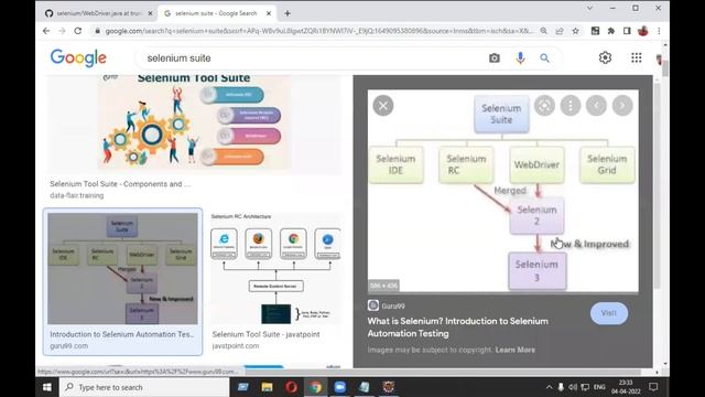 Selenium Interview Questions - 1 | What is WebDriver ? смотреть онлайн