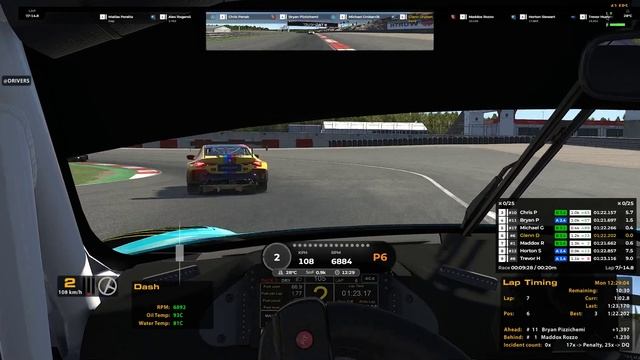 IRacing Fanatec GT3 Challenge - GT3 Class On Rudskogen - 2023 Season 1 - Porsche GT3R