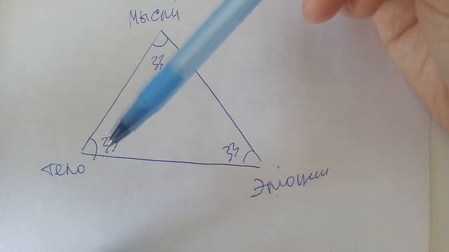 Реакции на стрессовые ситуации смотреть онлайн