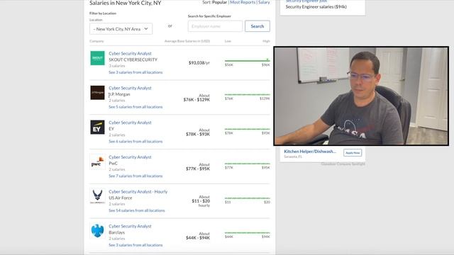 Quanto ganha profissional de TI nos EUA (Java, .NET, Gerente, Cyber Security e Outros) Salários 202 смотреть онлайн