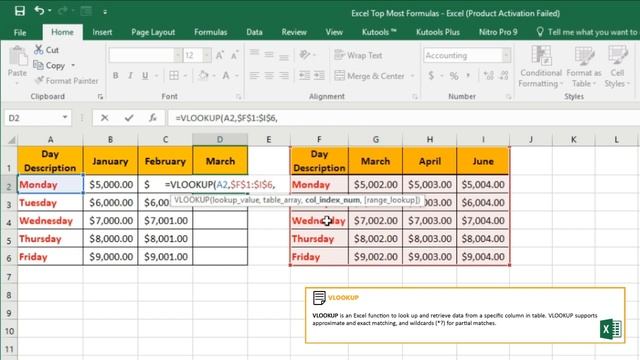 VLOOKUP - Understand in Just 1 Minute (Microsoft Excel 2016) смотреть онлайн