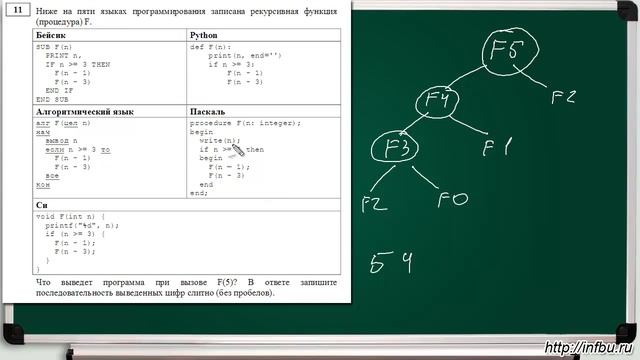 Задание №11. Разбор досрочного ЕГЭ по информатике - 2017. смотреть онлайн