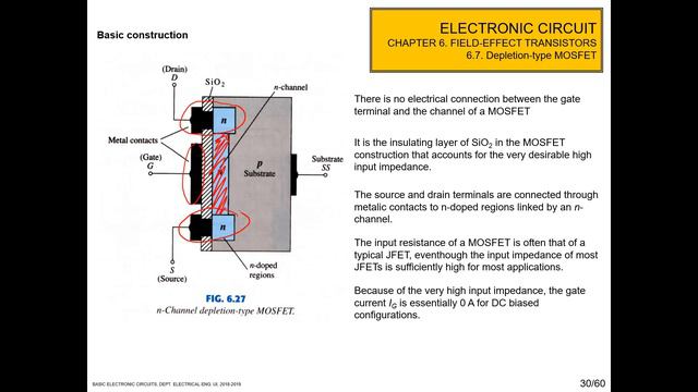 FET смотреть онлайн
